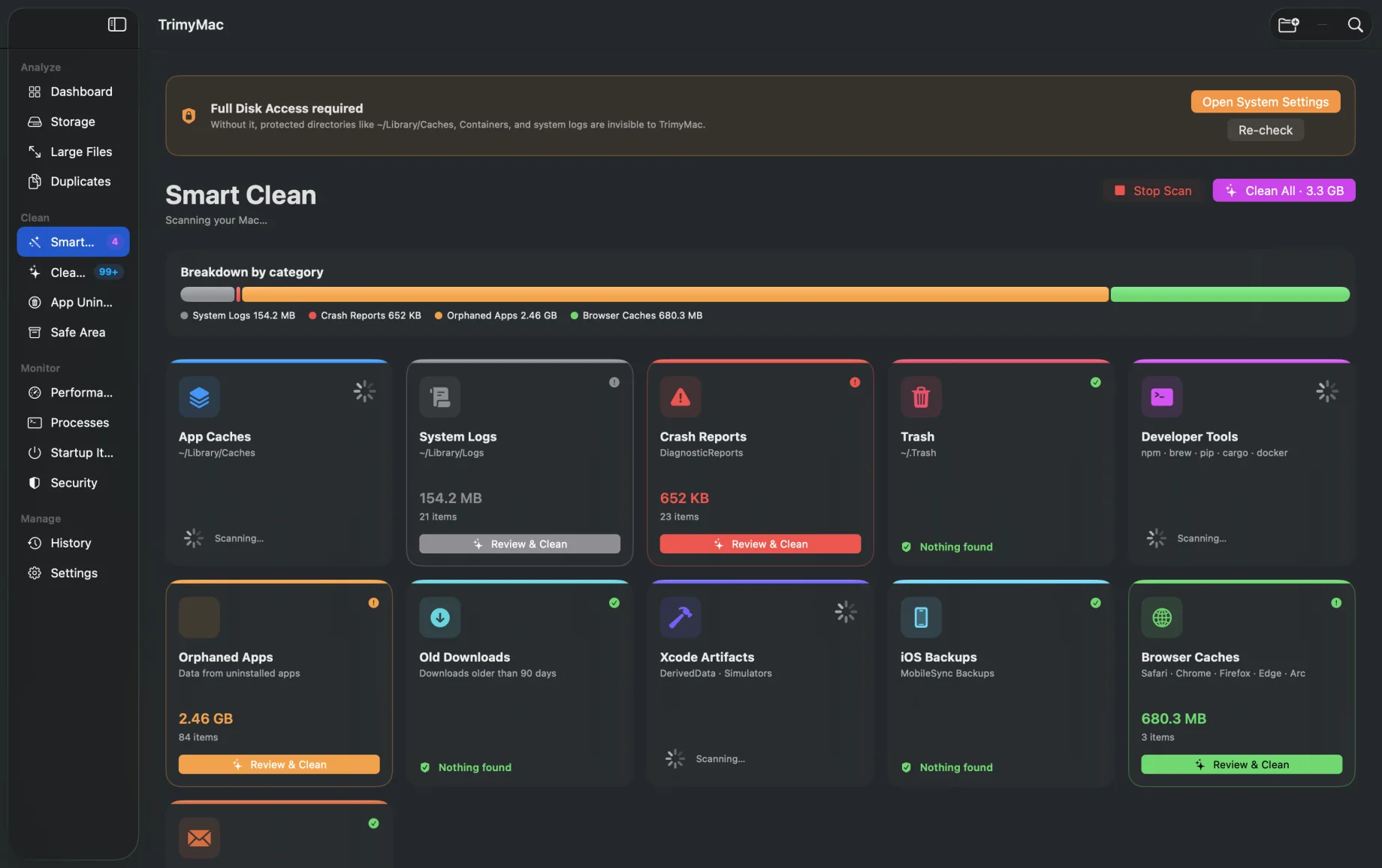 TrimyMac Smart Clean — 9 junk categories scanned, orphaned apps 2.46 GB, browser caches 680 MB found